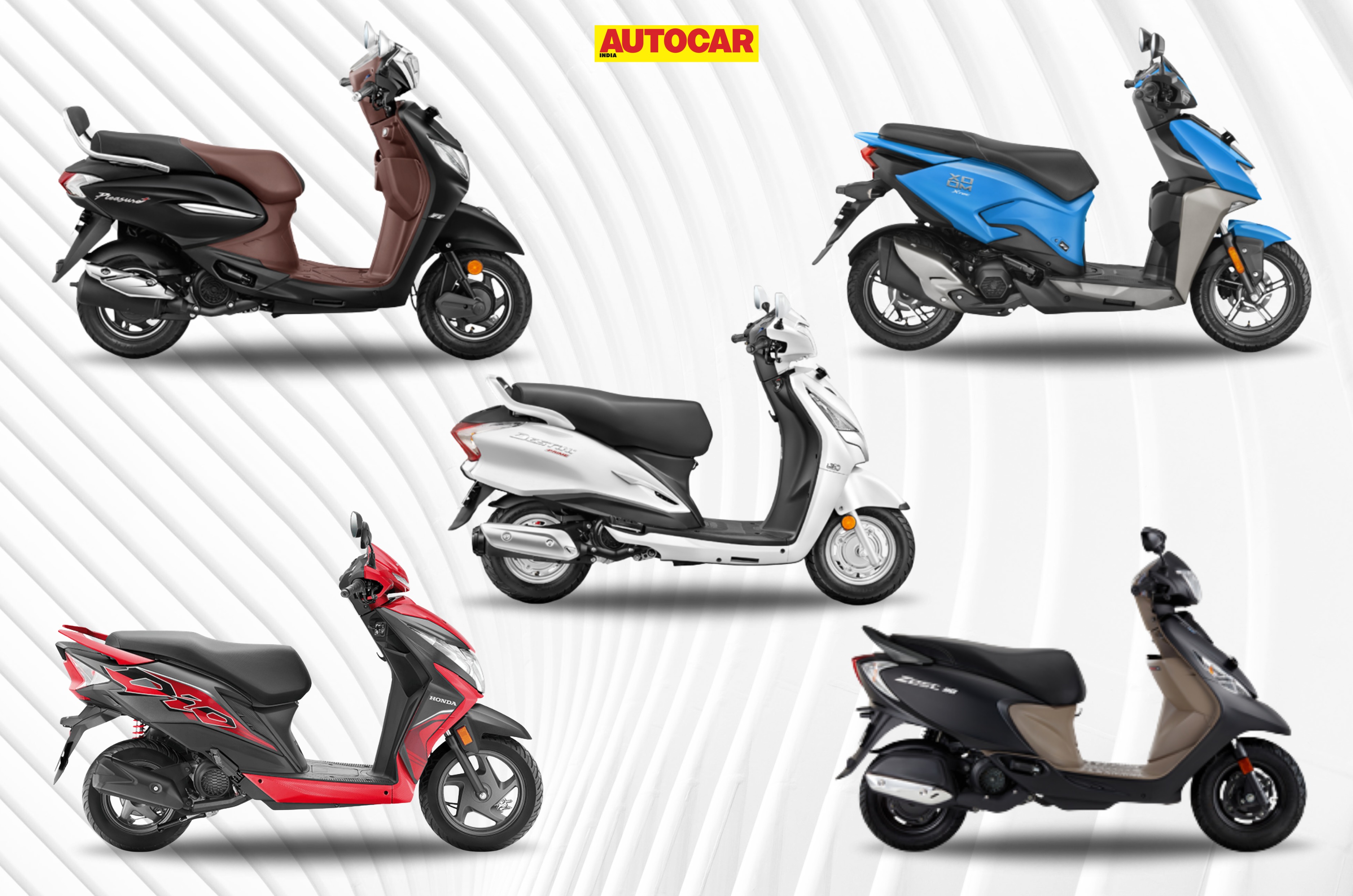 5 most affordable scooters in India